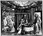 Astrologer & Planets