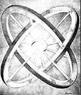 Impossible Wheel