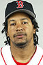 Mannny Aristides Ramirez