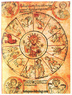 Traditional Zodiac