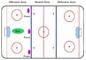 hockey rink
