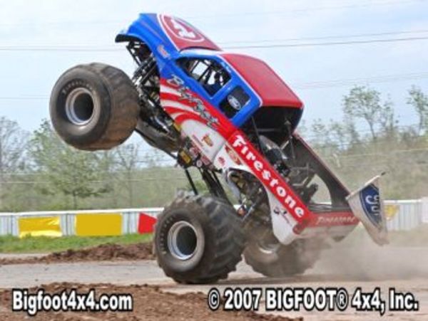 BIGFOOT 4x4, Inc