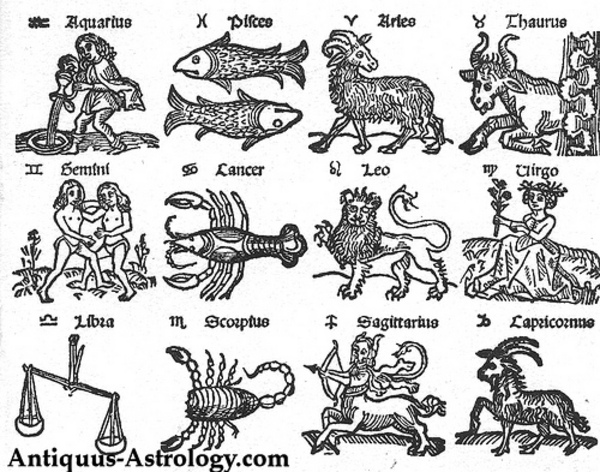 Zodiac Symbols & Signs