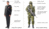 Canadian Army Celebrity